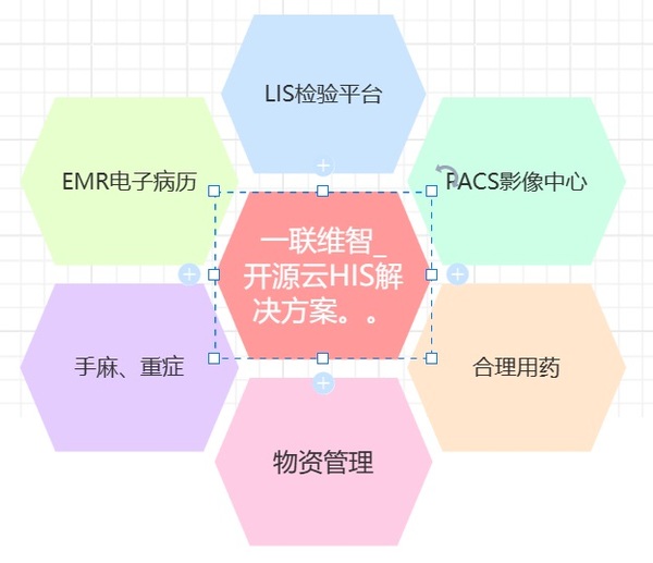 一联维智.云HIS.互联网医院